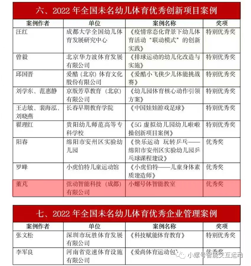 微信图片_20221114145238.jpg 图片